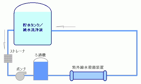 z^OۏC[W