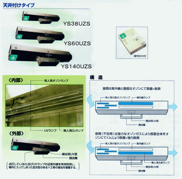 オゾン発生器(発生装置)&紫外線照射除菌装置/YS140UZSの詳細
